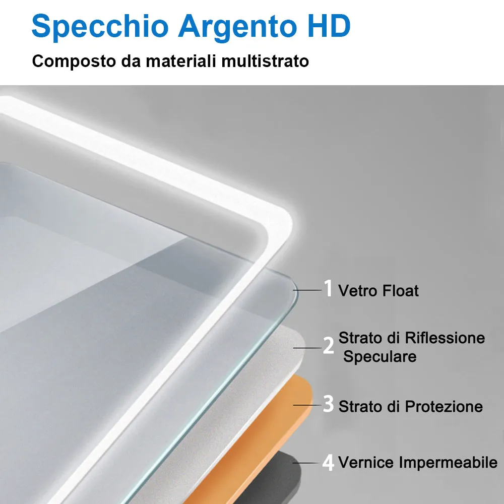 Aica 90×65cm Specchio da Bagno LED Quadrato, Anti Nebbia, Doppio Controllo Intelligente